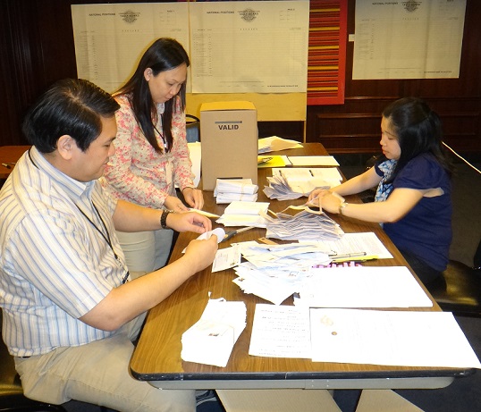 SBEI 3, led by Deputy Consul General Theresa Dizon de Vega (at right), prepares ballots for counting. The FilAm photos